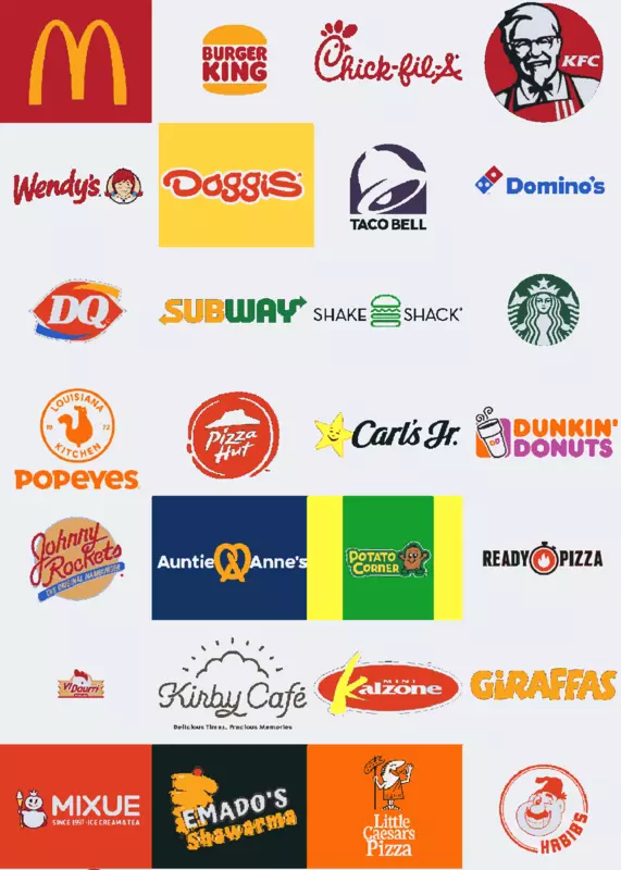 NEW RESTAURANTS by @4YKCD