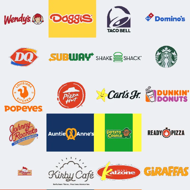 NEW RESTAURANTS by @Romania_Chungus