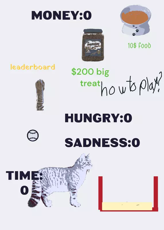 Game by @wolfarebest