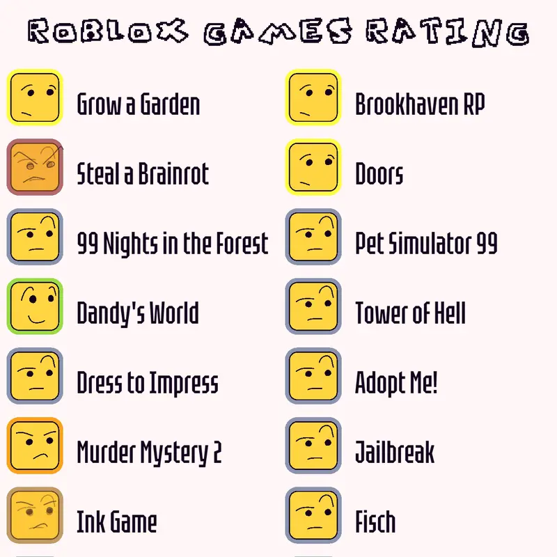 Game by @Muffin_Kid