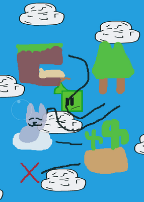 snapshot