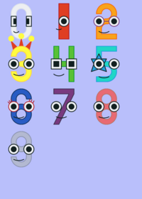 Number Band (0 to 9)