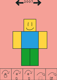 Roblox avatar 2006 - 2009