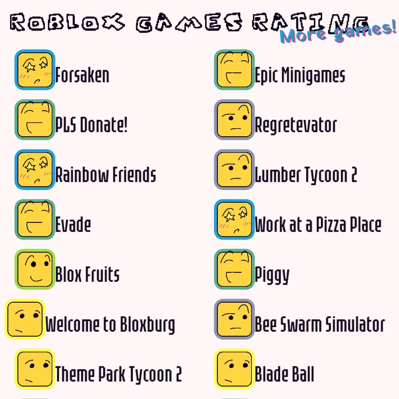 Game by @hello_o_