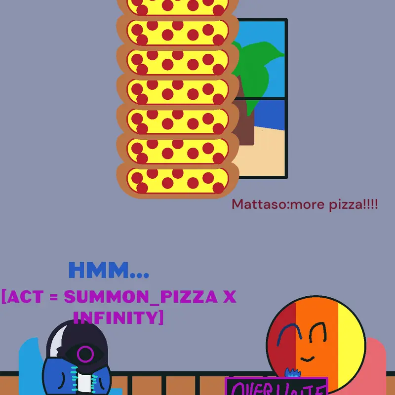 Game by @italy-comunist-mattaso