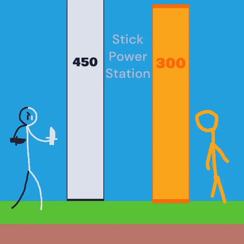 Game by @Big_Castle_Fan_Studios