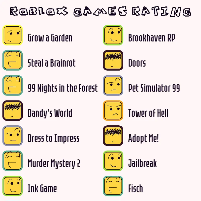 Game by @hello_o_
