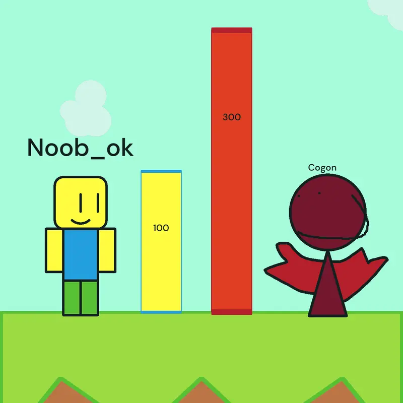 Game by @blasergree56