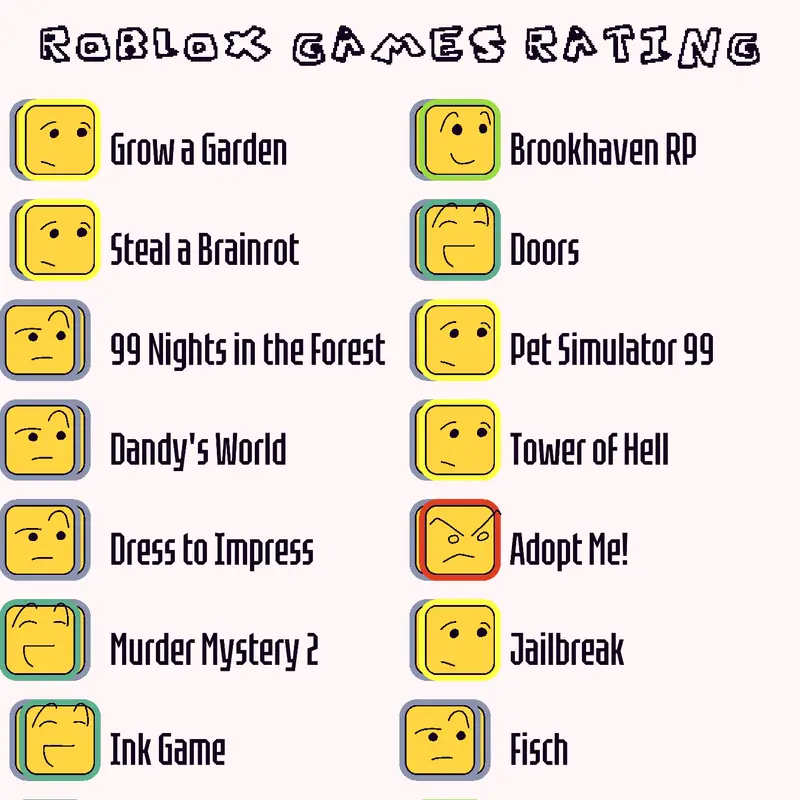 Game by @pgg