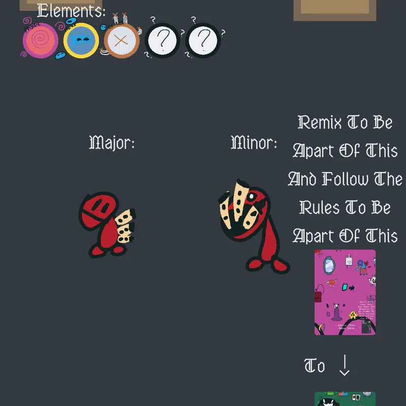 Pairoschic Island Create Monster by @Syedaqil