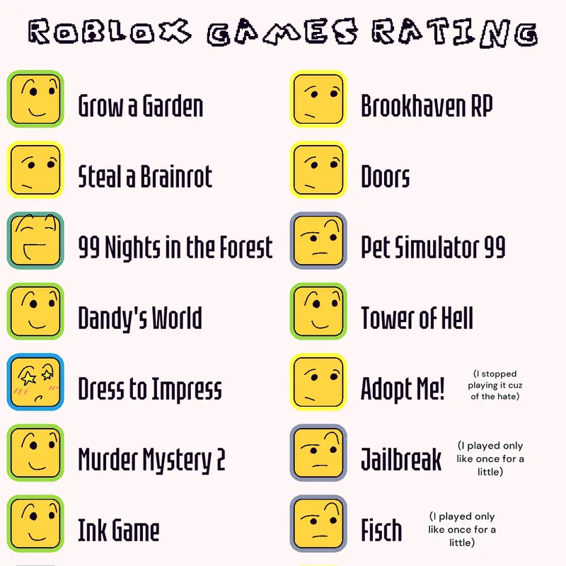 Game by @Ar4nd0mc4stl3p3rs0n