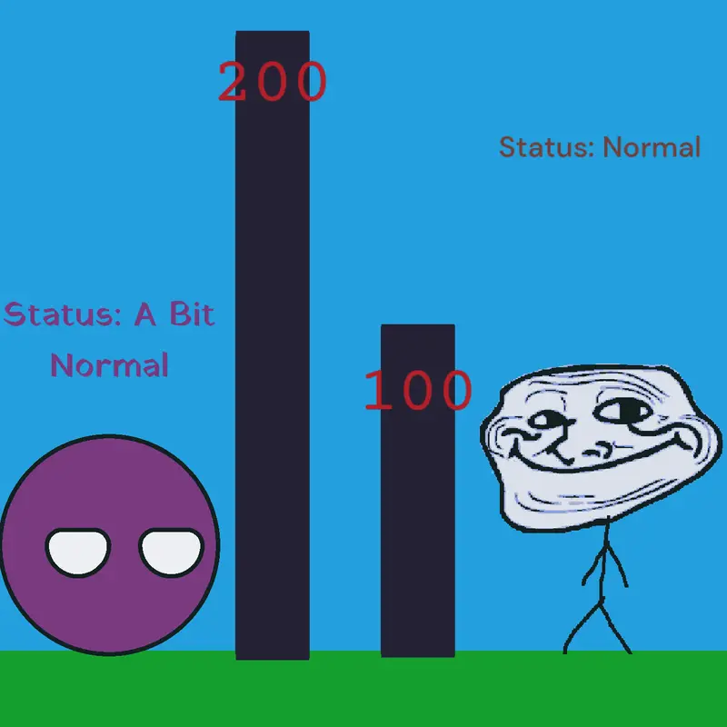 Game by @132cube_Official_SKELD