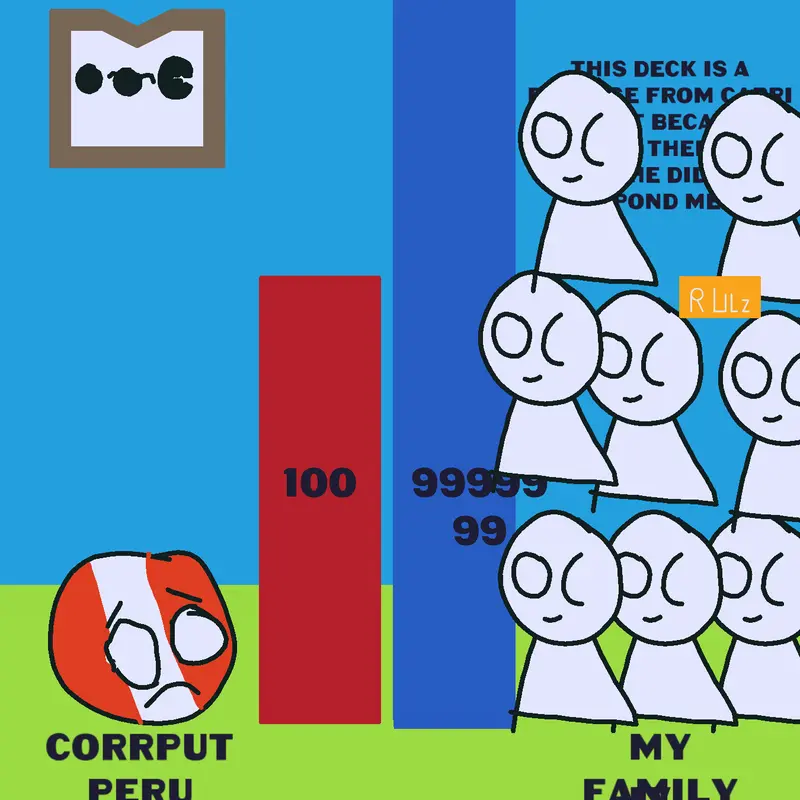 Game by @kukulag