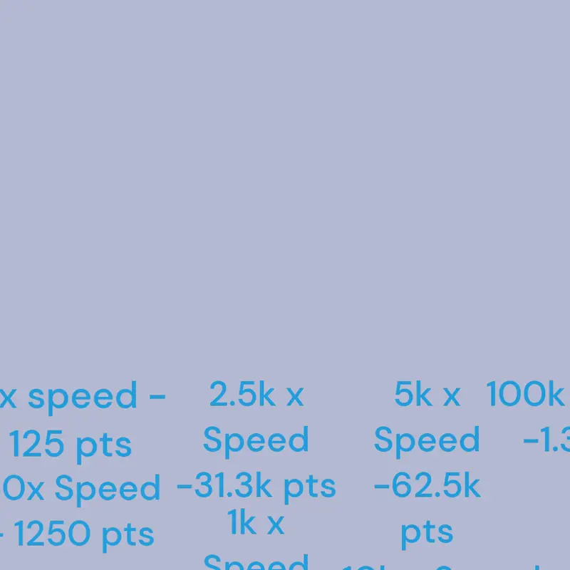 Game by @hello_guys1500