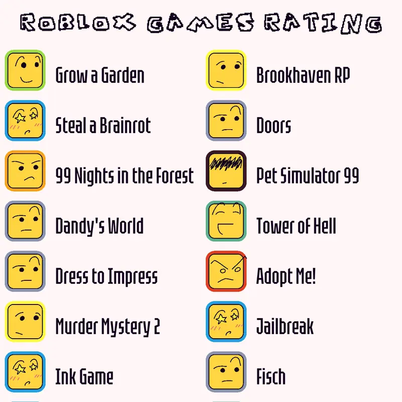 Game by @meowlol