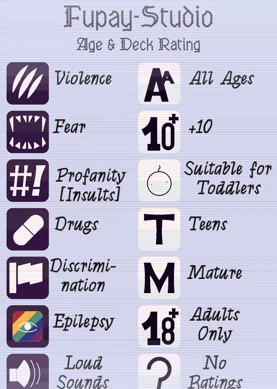 Fupay-Studio's Age & Deck Rating by @Fupay_Studio