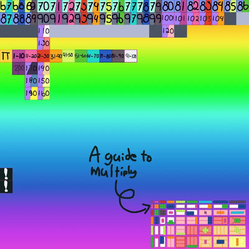 Game by @FUNBOT_IS_GOD