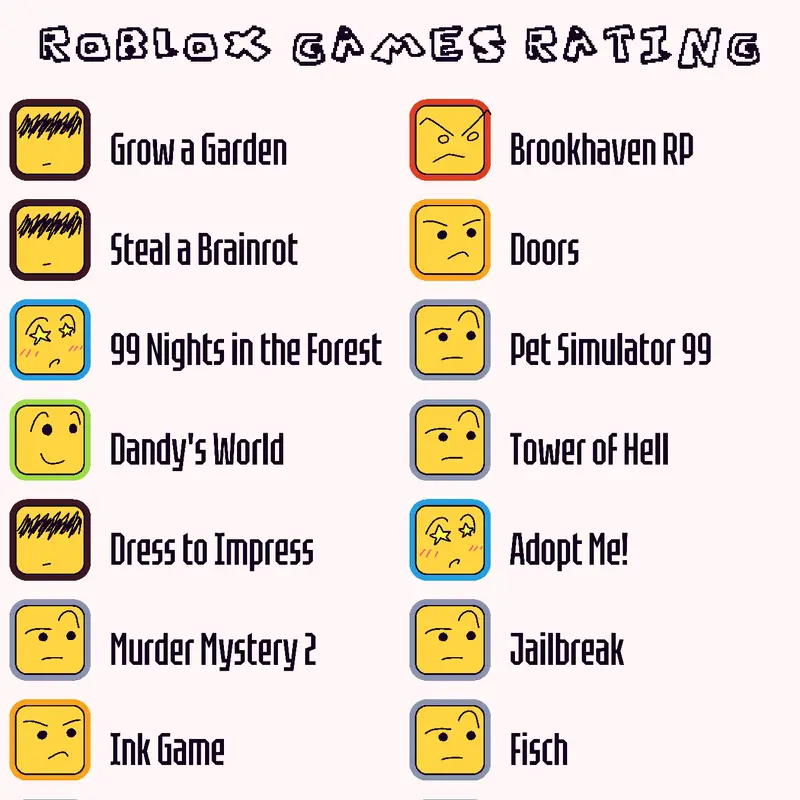 Game by @ANGELINAction