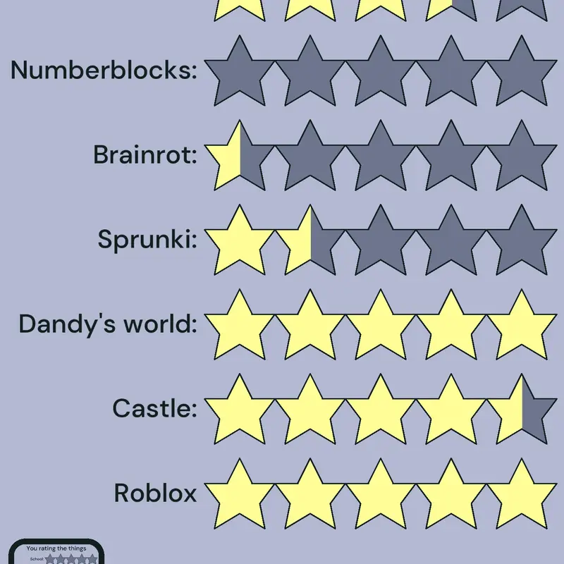 Game by @hello_i_coal