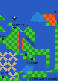 Vee's Difficulty Golf Game