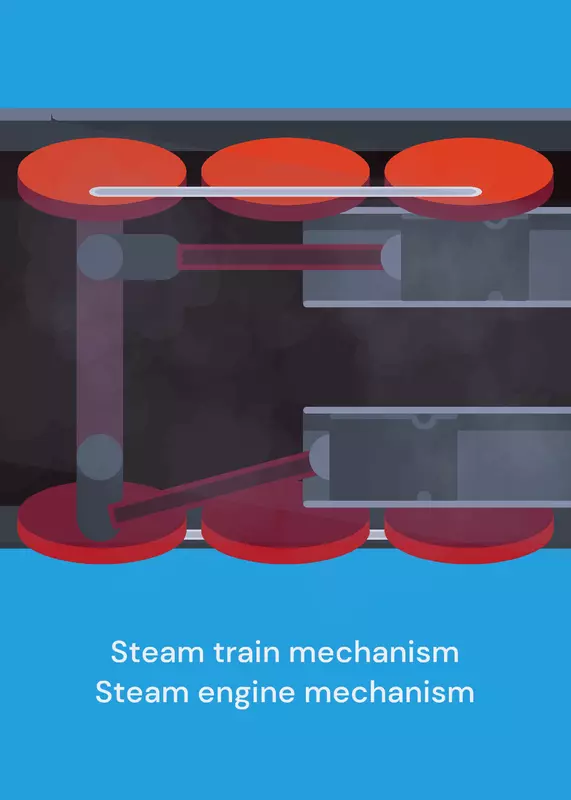 The engine in the locomotive by @IvanThePurple