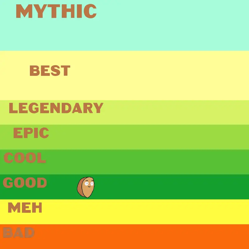 Game by @yourgoofygoober