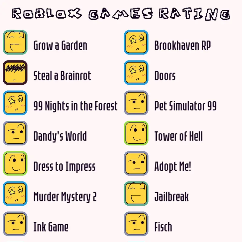 Game by @PIKACHUPLAYZ5560