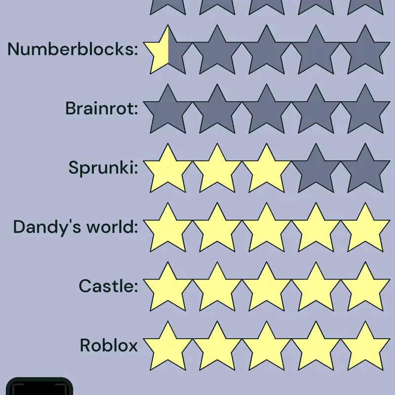 Game by @NavyProductions
