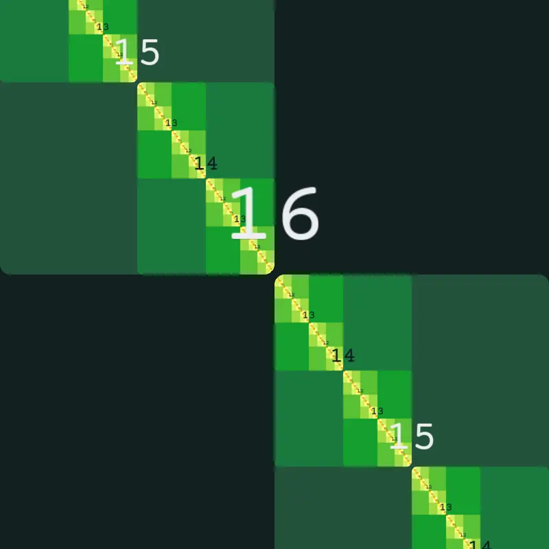 Game by @MinhNhat_2026