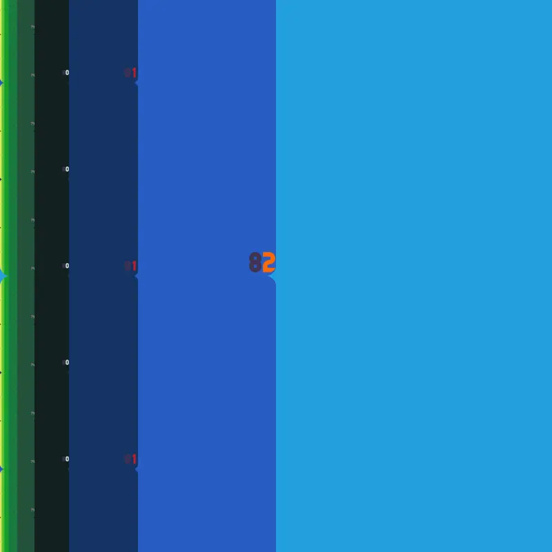 Game by @Undefined_10