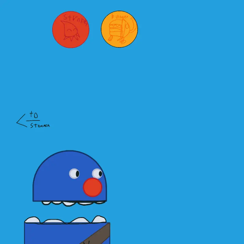 Game by @SurvivorCharacter