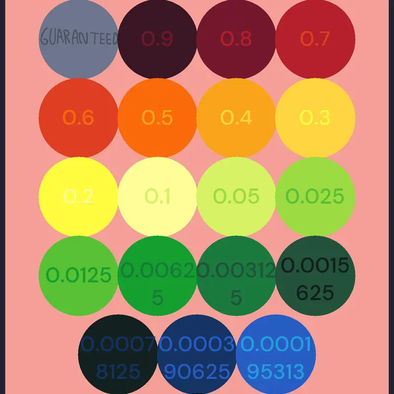Game by @m5playscastle
