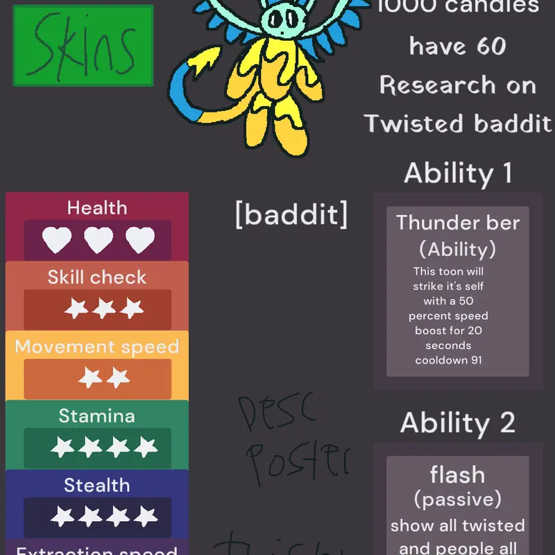 Game by @milky-Way-cookie