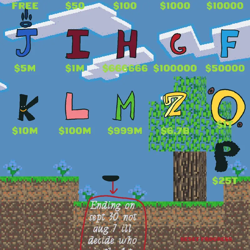 Alphabet simulator by @neptune_productions