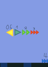 new 21x and 22x and 23x and 24x and 25x speed