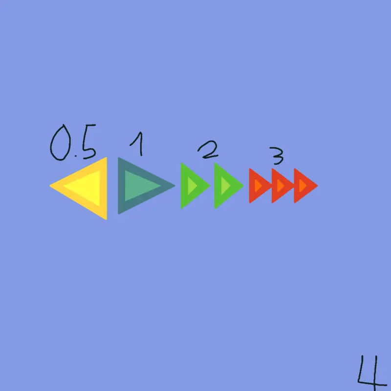 Game by @manfaceface