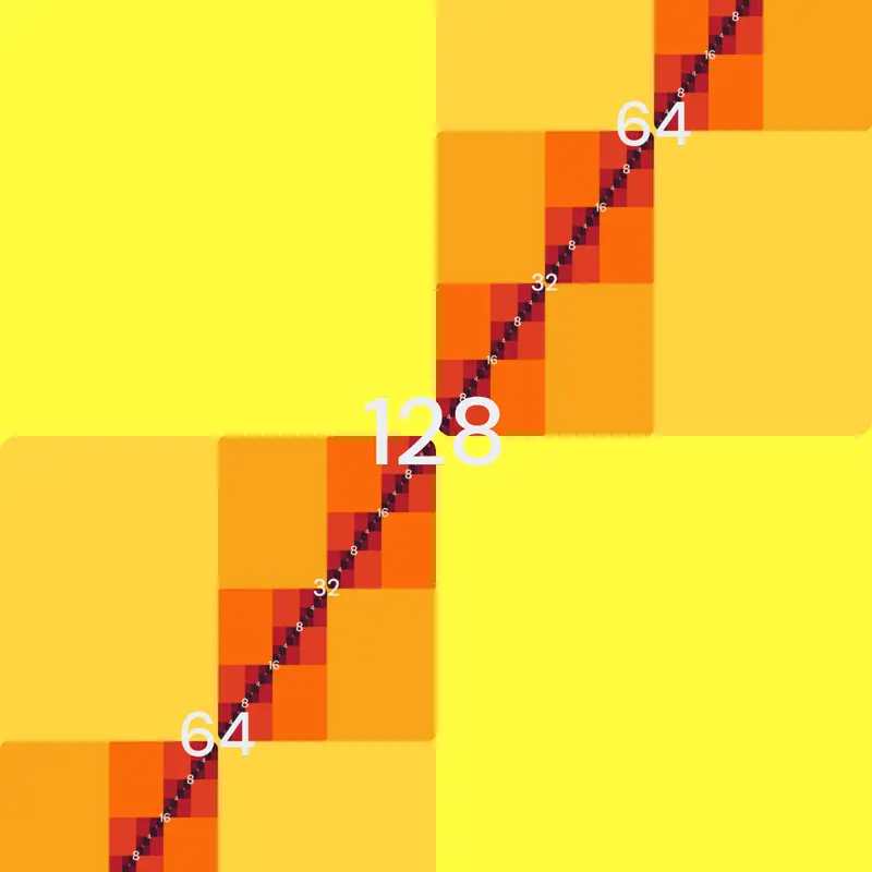 Game by @vinh_com