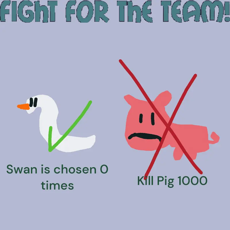 Game by @Flex_bird_2024