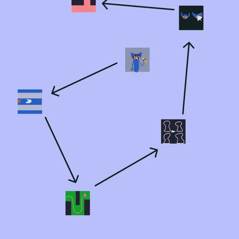 Hello enjoy my mini game shared to castl by @greensmile