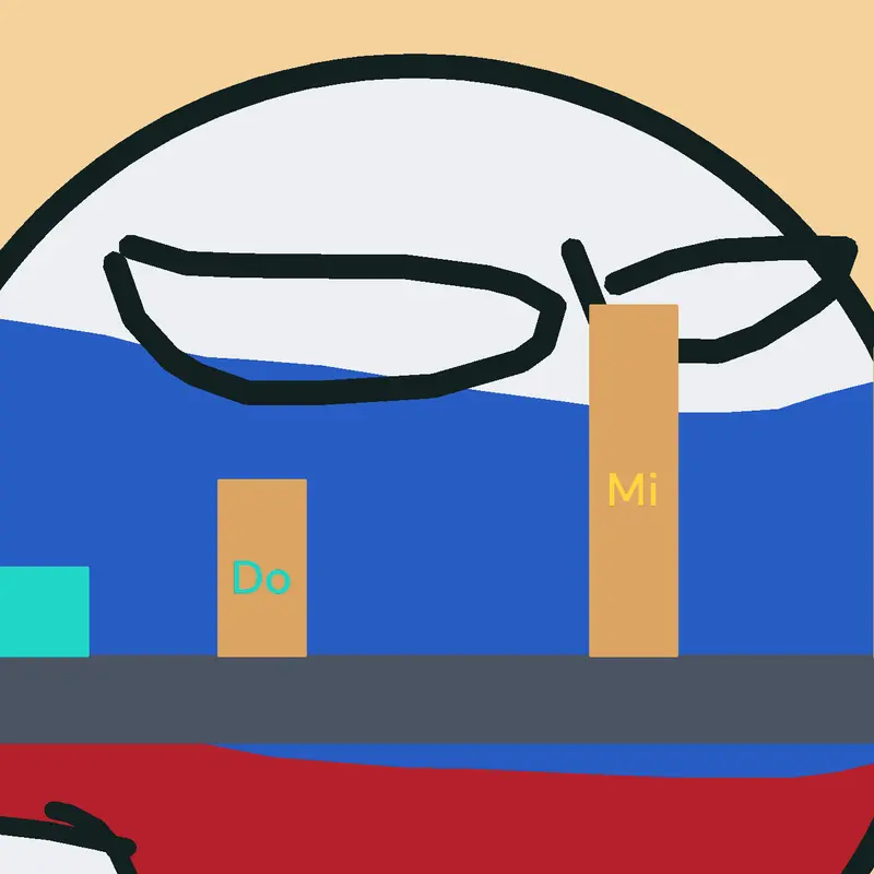 Game by @Countryballs_Philippines