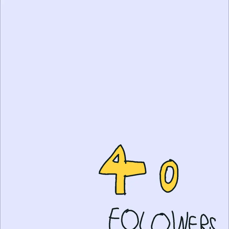 Game by @Saadi_the_countryball