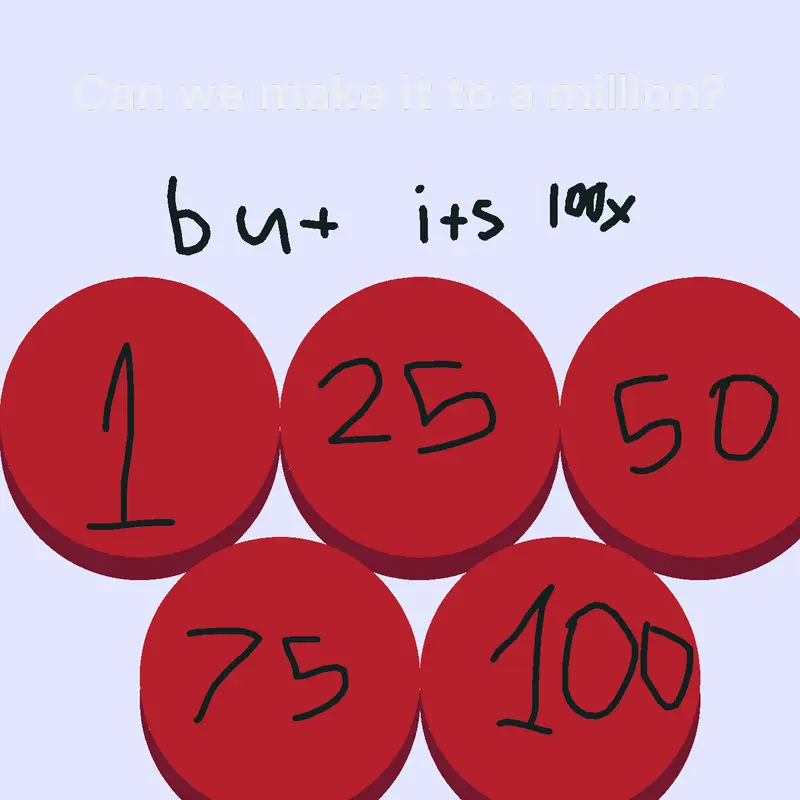 Game by @iwillstealurbread
