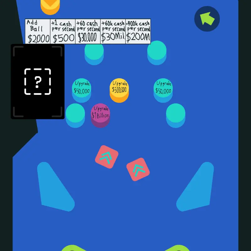 Game by @FilipMatei2305