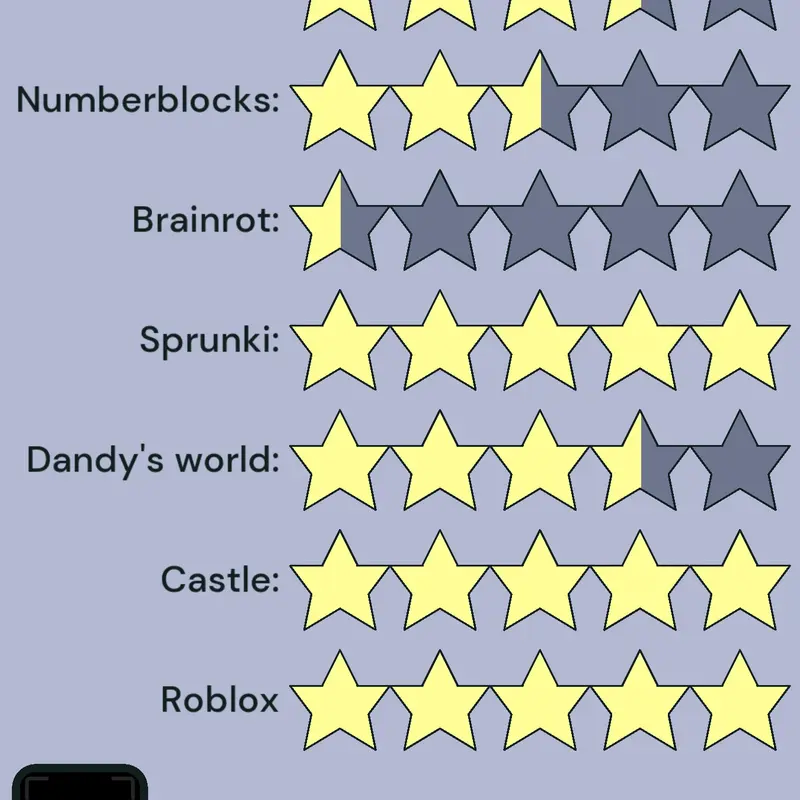 Game by @team_jandell