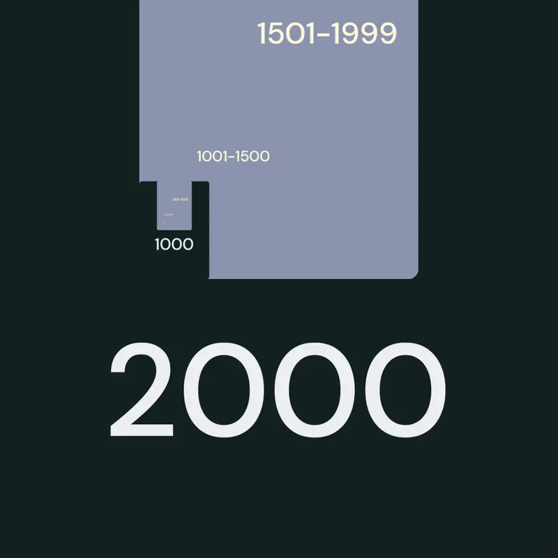 Game by @chalsk-2026
