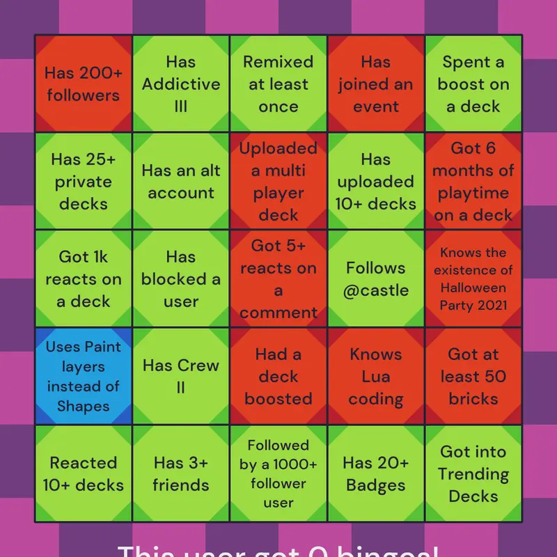 Game by @Pr15m4t1c