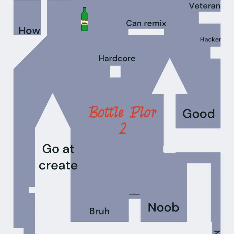Game by @Wolfisdead