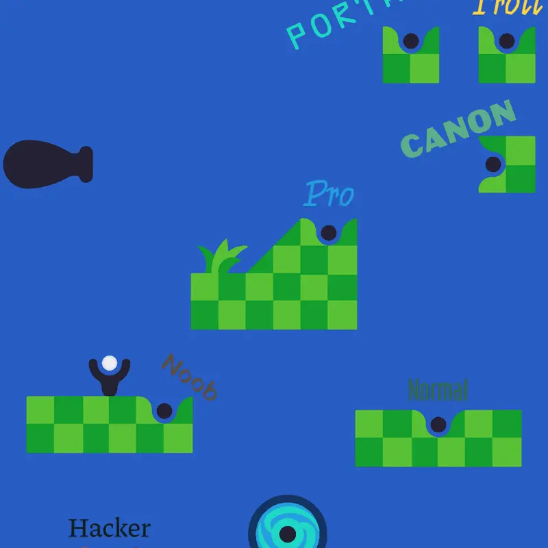 Game by @SockitTheAwesome