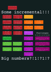 Yet again some random 9 month incremental (I...