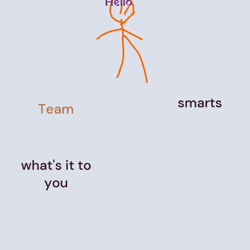 Game by @SikeShaners